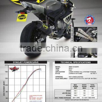 For BMW S1000RR 2010- Motorcycle Exhaust Pipe LASER WORKS Full system incl. Hotcam2