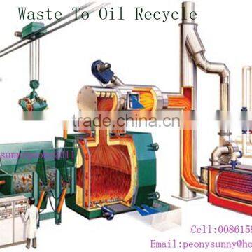 High Oil Out Put And Environmental Friendly Household Waste Recycle Plant/Living Refuse Refining Machine, Life RubisTo Ennergy photo-2