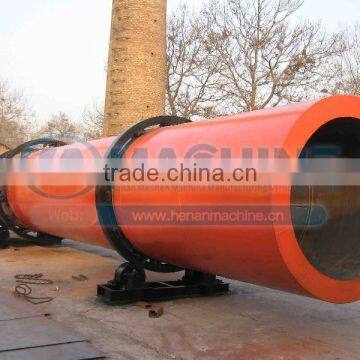 Highly Competitive and High Efficient Metallurgies Rotary Drum Dryer for Sale photo-5