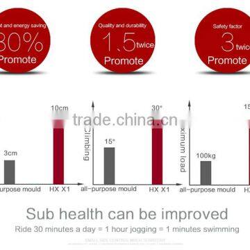 Leadway Motor Wingflyer Wheels 300cc Scooter Engine(L1-E45) photo-4