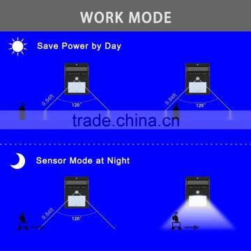 High Quality 16 Led Solar Outdoor Light Panel Powered Lamp photo-3