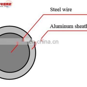 Chinese Factory Price 1.5mm Electric Wire With Solid Coper Conductor Pvc Wire Flexible Wire photo-4