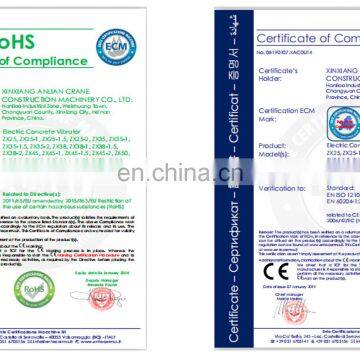 IE Standard YZR Series ac Three Phase Induction Electric Motor photo-6