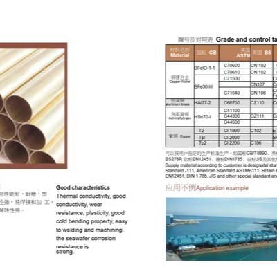 Prefab Building Material - 0.4mm Color-Coated Corrugated Sheets - 100,000㎡ Monthly Output