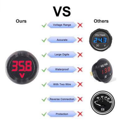 12V Car Battery Monitor DC 4-100V Digital Voltmeter with 2-Year Warranty