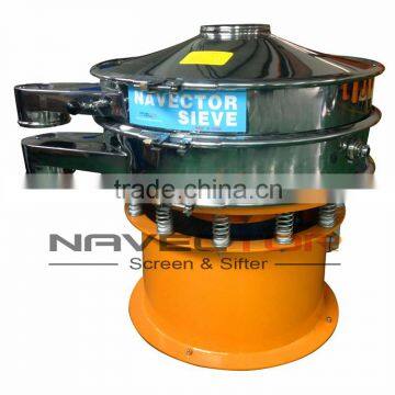 Industrial Vibrating Screen Machine