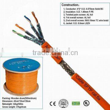 Lan cable SFTP cat6a