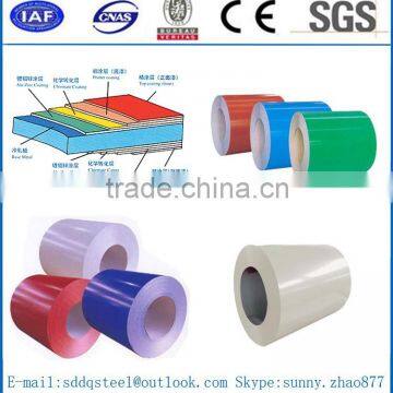 High Quality Best Price Ppgi Sheet