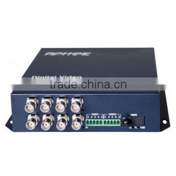 best quality fiber optic audio video media transmitter receiver