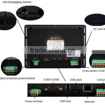 Embedded Round TFT LCD 9.7" Industrial Hmi Screen Monitor photo-5