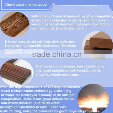 Whitout Chemical Preservation Thermo-treated (thermo-modified) Wood Vacuum Vessel Quality Choice photo-3