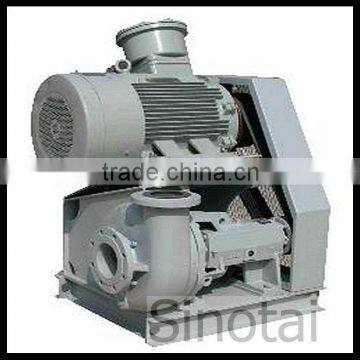 Shear Pump