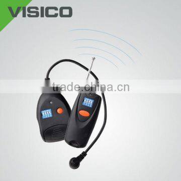 Wireless Flash Trigger /VISICO Photo Equipment