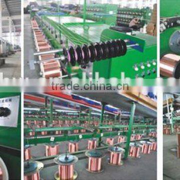 0.234mm Modern Instrument ECCA Wire photo-5