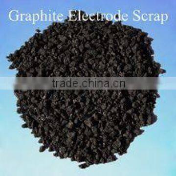 Graphite Petroleum Coke/GPC, S 0.05%, 1-3mm