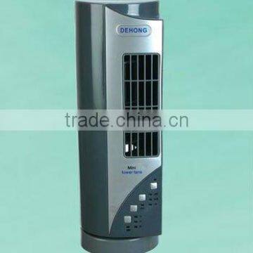 14"Tower fan