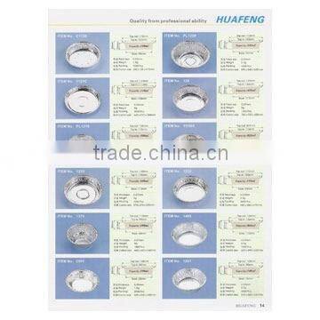 Aluminum Foil Product Packaging