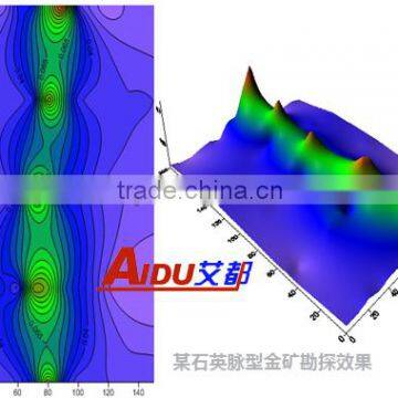 Most Accuracy Water Detector ADMT-2S photo-5