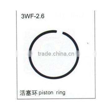 spare parts of knapsack power sprayer( piston ring)