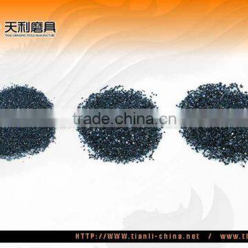 silicon carbide producer