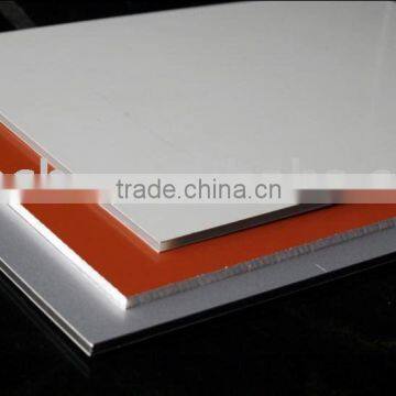 fireproof Series Aluminum Composite Panel