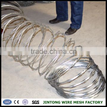 CBT 60 flat razor barbed wire/razor wire fencing