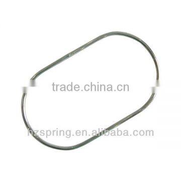 Steel Wire Loop Forms