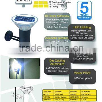 Solar Garden Lamp SL-021/BW-021