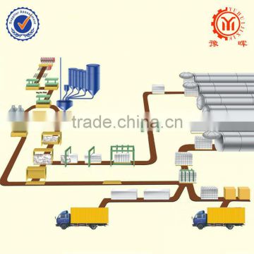 Best price flyash brick making equipment