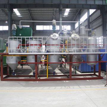 Palm Oil Refining Process photo-2
