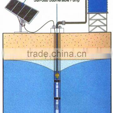 3M3/hr Solar Water Pump With Built-in MPPT Solar Controller photo-2