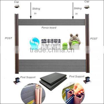WPC Wall Fence Panel for Composite Fence Better Than Plastic Fence Panel photo-2