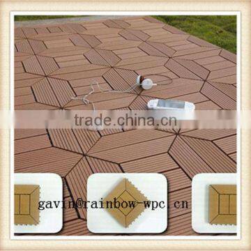 Recycled Wpc Material Outdoor /indoor Wpc Diy Decking /flooring photo-5