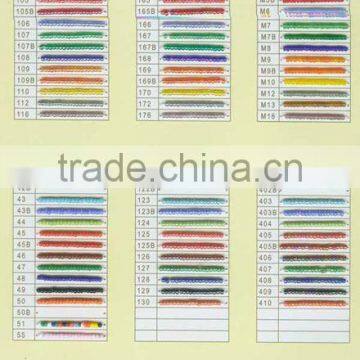 Glass Beads