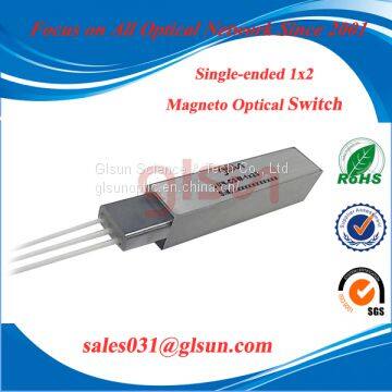 GLSUN Single-ended 1x2 Magneto-Optical Switch