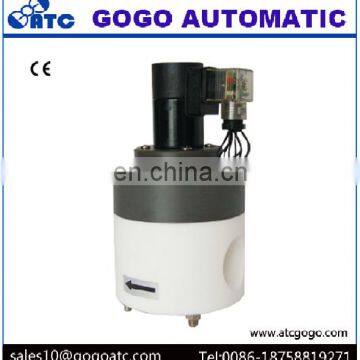 High Temperature Normally Closed Acid Resistance Solenoid Valve