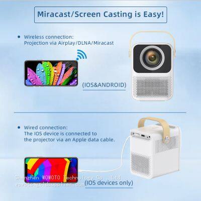 WiFi Screen Theater Smart Mirroring Proyector Led Lcd Video Projecteur photo-2