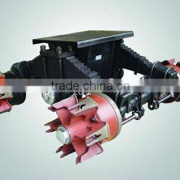 High Quality bogie suspension 32t (spoke)