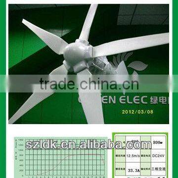 Wholesales 800w Wind Turbine Windmill Power Generator System With Charger Regulator Controller