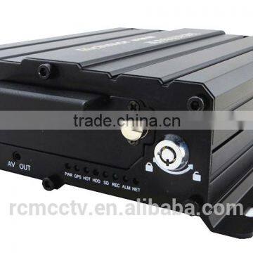 Hiden Camera With 720p 8CH HDD Mobile Camera DVR With Remote PTZ Control photo-3