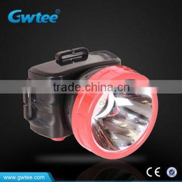 LED Rechargeable Cordless Headlamp photo-4
