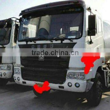 Howo Truck From Isuzu Trucks Where Concrete Mixer Machines Plants for Sale Cement Concrete photo-5