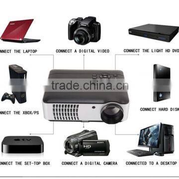 2800 Lumens RD806A Full HD Home Theater Projectors Smart Android OS