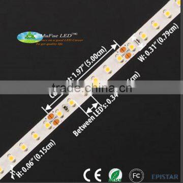 2016 Newest Top Quality led strip 5050 LED manufacture LED factory