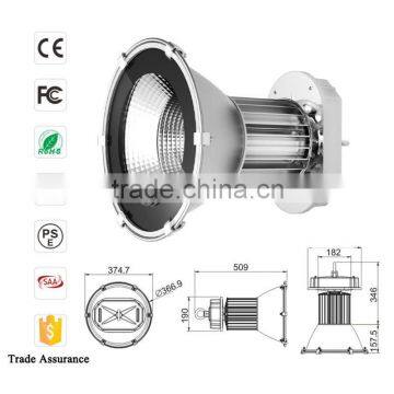 High Bay Led Bulb Explosion Proof Led High Bay Lighting Canada photo-5
