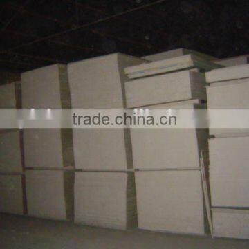 Standard Plaster Gypsum Board for Drywall/partition/ceiling in Construction and Real Estate photo-4