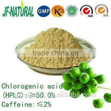 green coffee been extract
