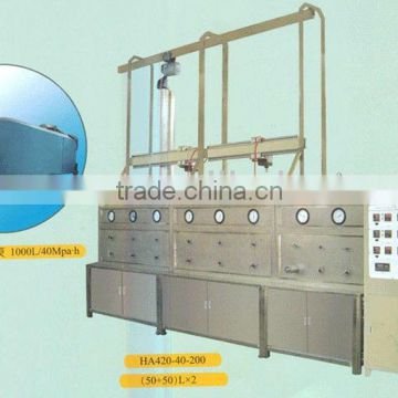 Model 200L Supercritical CO2 Fluid Extraction Equipment