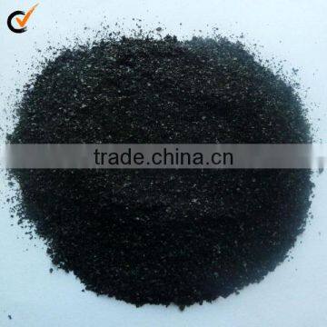 Humic Acid Particles.