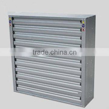 New Technology Heavy Duty Ventilating Cooling Exhaust Fan